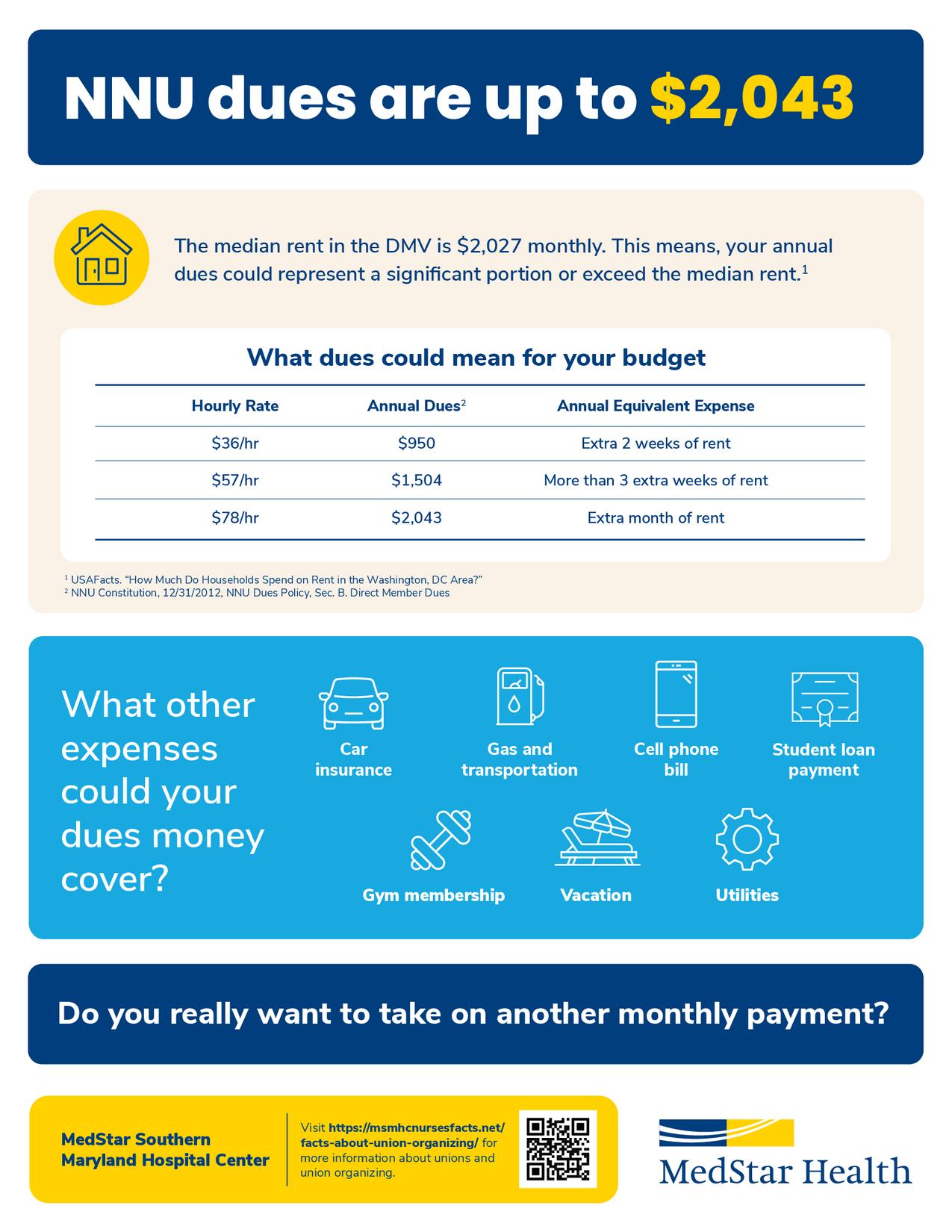 msmhc-dues-could-exceed