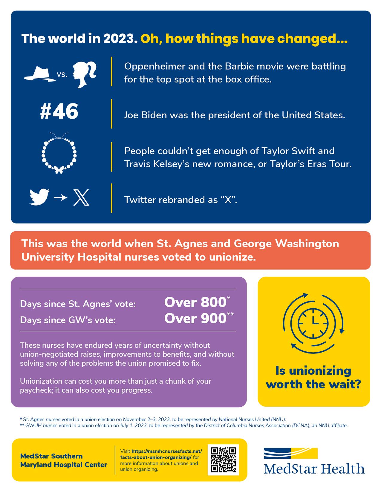 msmhc-gw-st-agnes-update