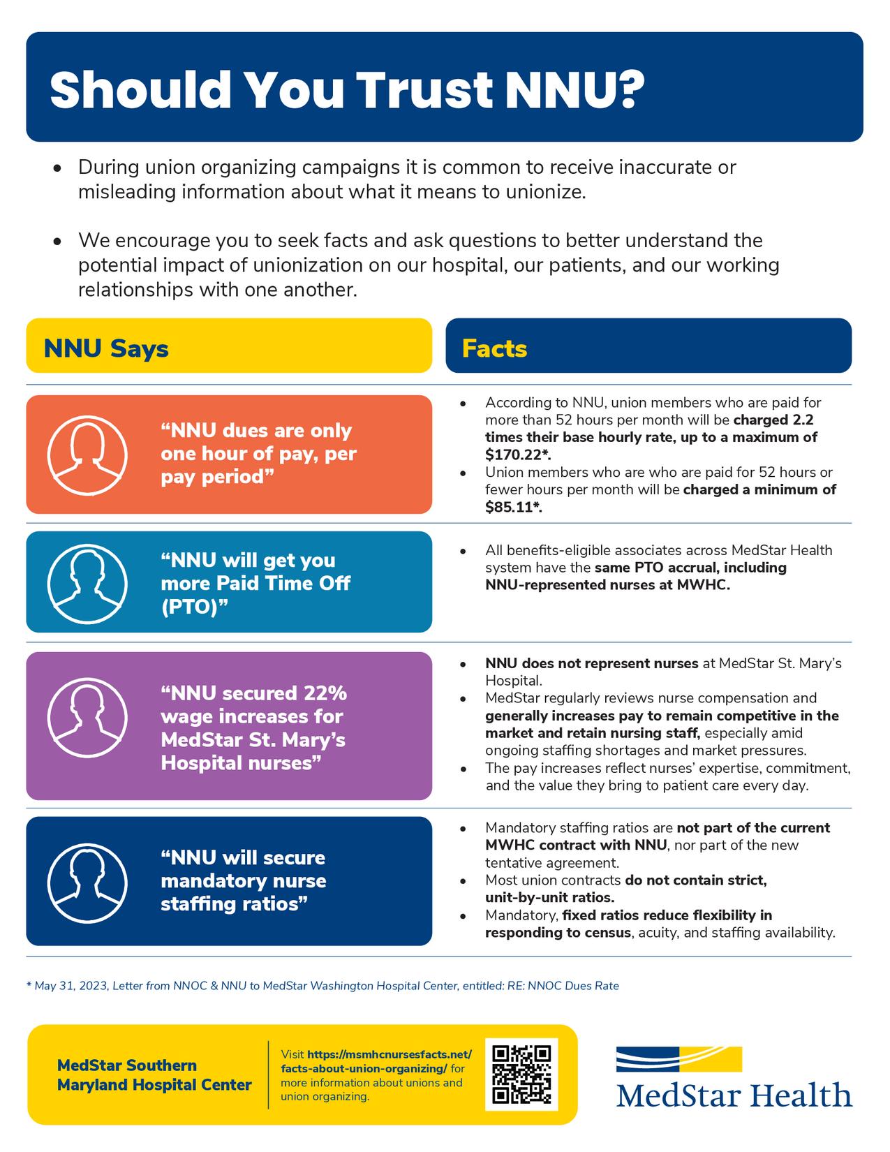 msmhc-nnu-claims-vs-facts